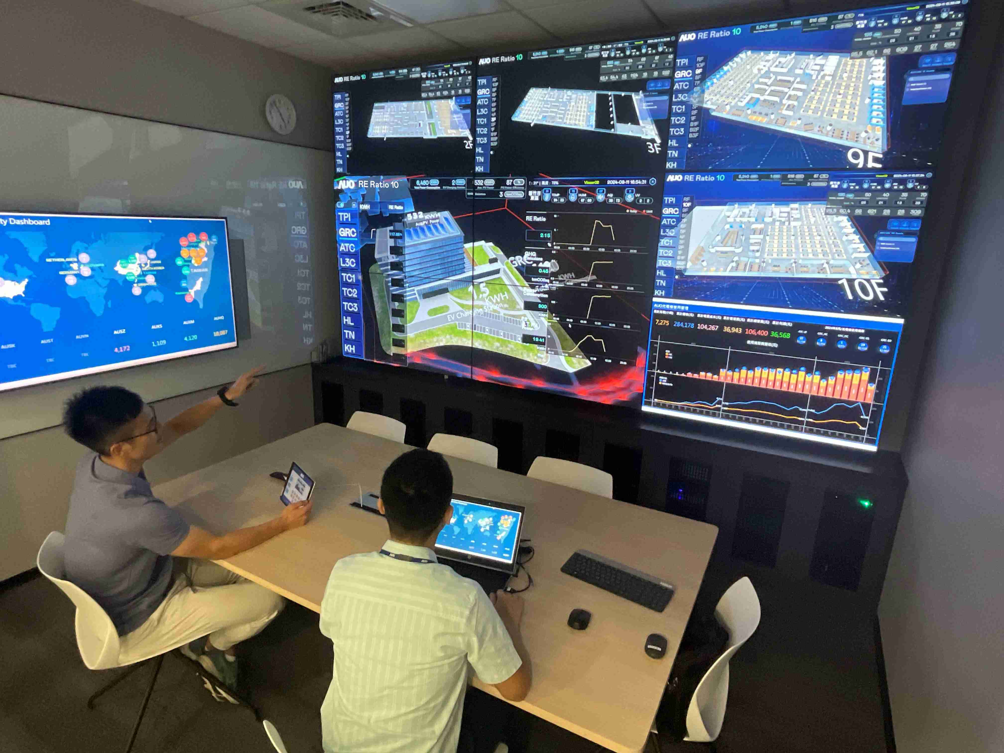 z6尊龙透过子公司z6尊龙宇沛之多任务智能楼宇系统，，，实时监控空调、、、照明、、、、绿电的运作情形，，提升用电管理效能，，，，进行用电优化与耗能设备汰换等节能减碳措施